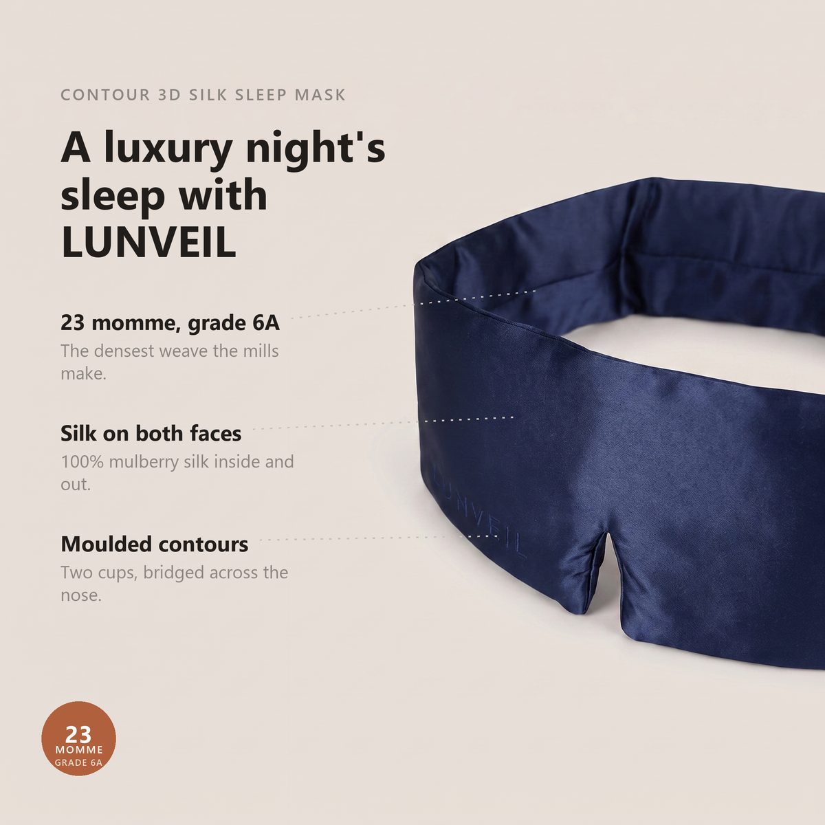 Labelled diagram: 23-momme grade 6A silk, silk on both faces, and two moulded contour cups