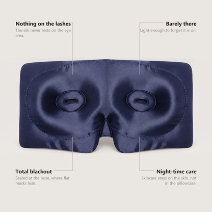 The inside face of the mask with four labels - nothing on the lashes, barely there, total blackout, night-time care