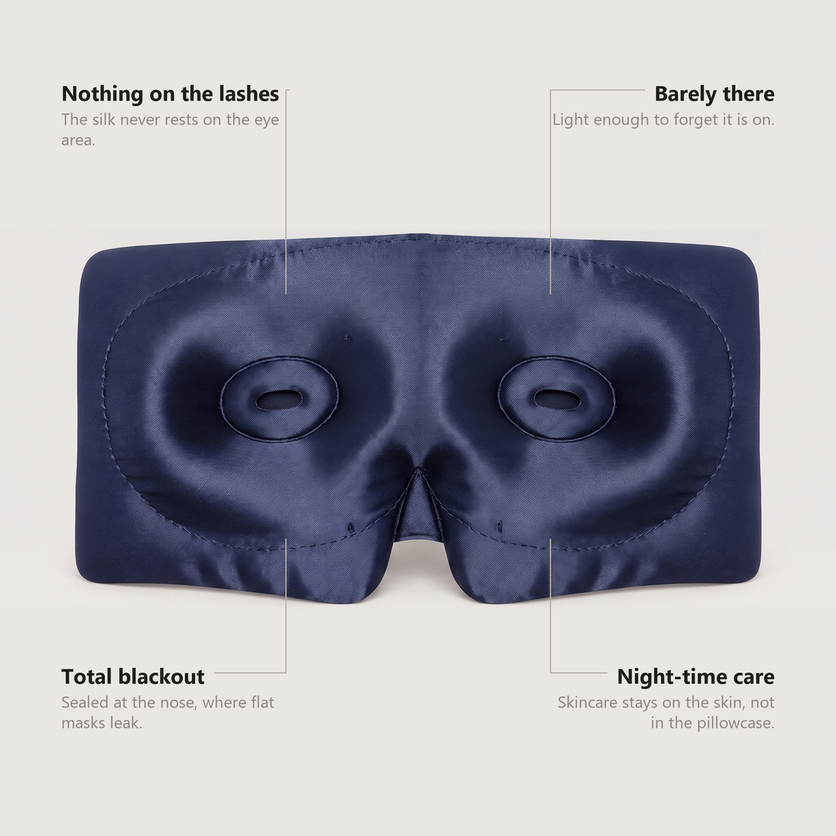 The inside face of the mask with four labels - nothing on the lashes, barely there, total blackout, night-time care