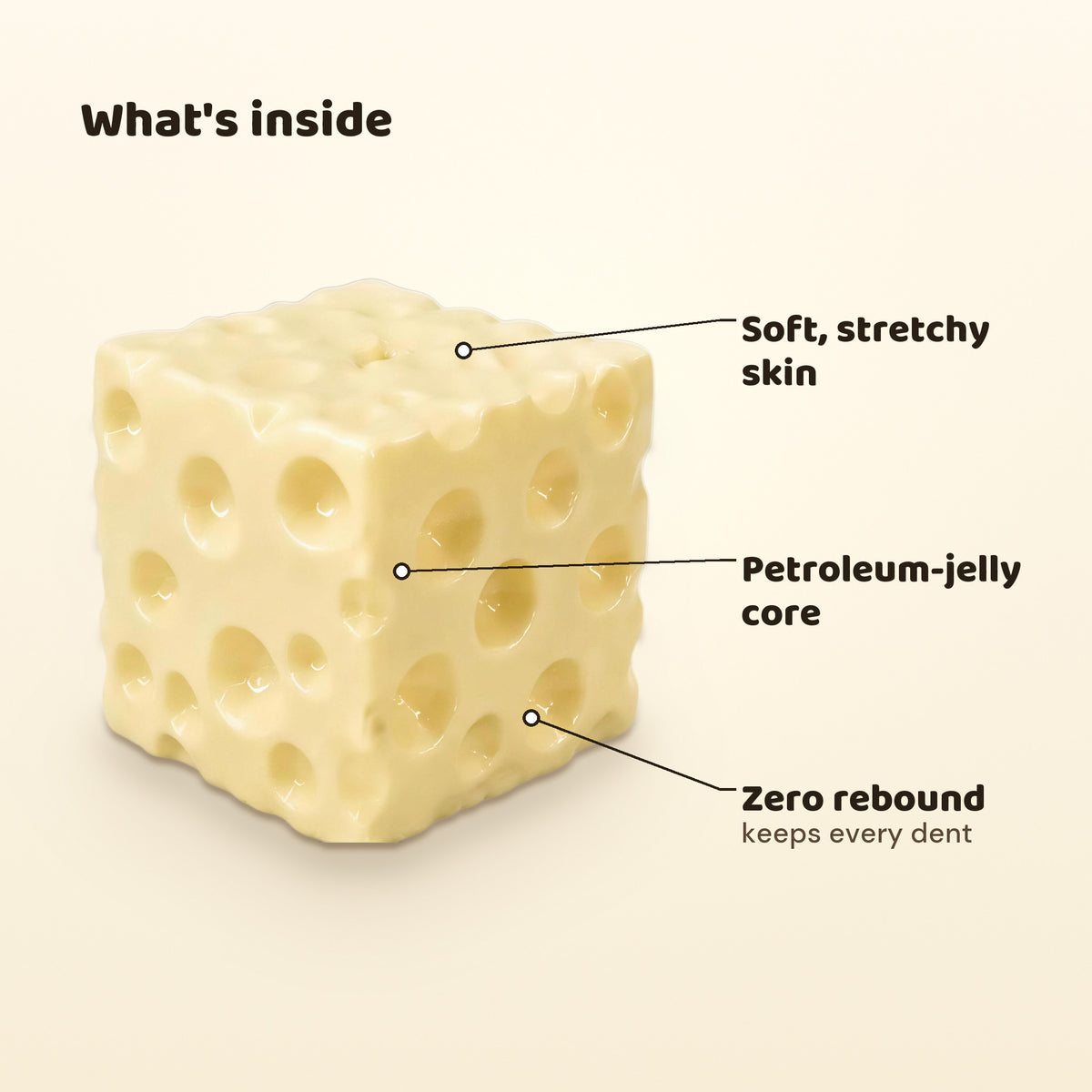 What is inside CHEDDI: soft stretchy skin, a petroleum-jelly core and zero rebound