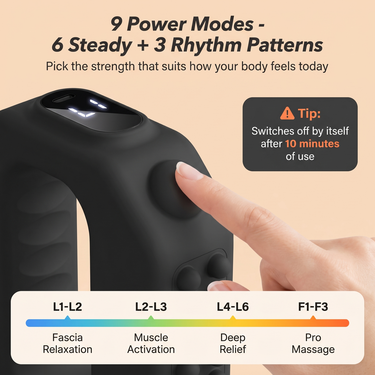 9 power modes chart