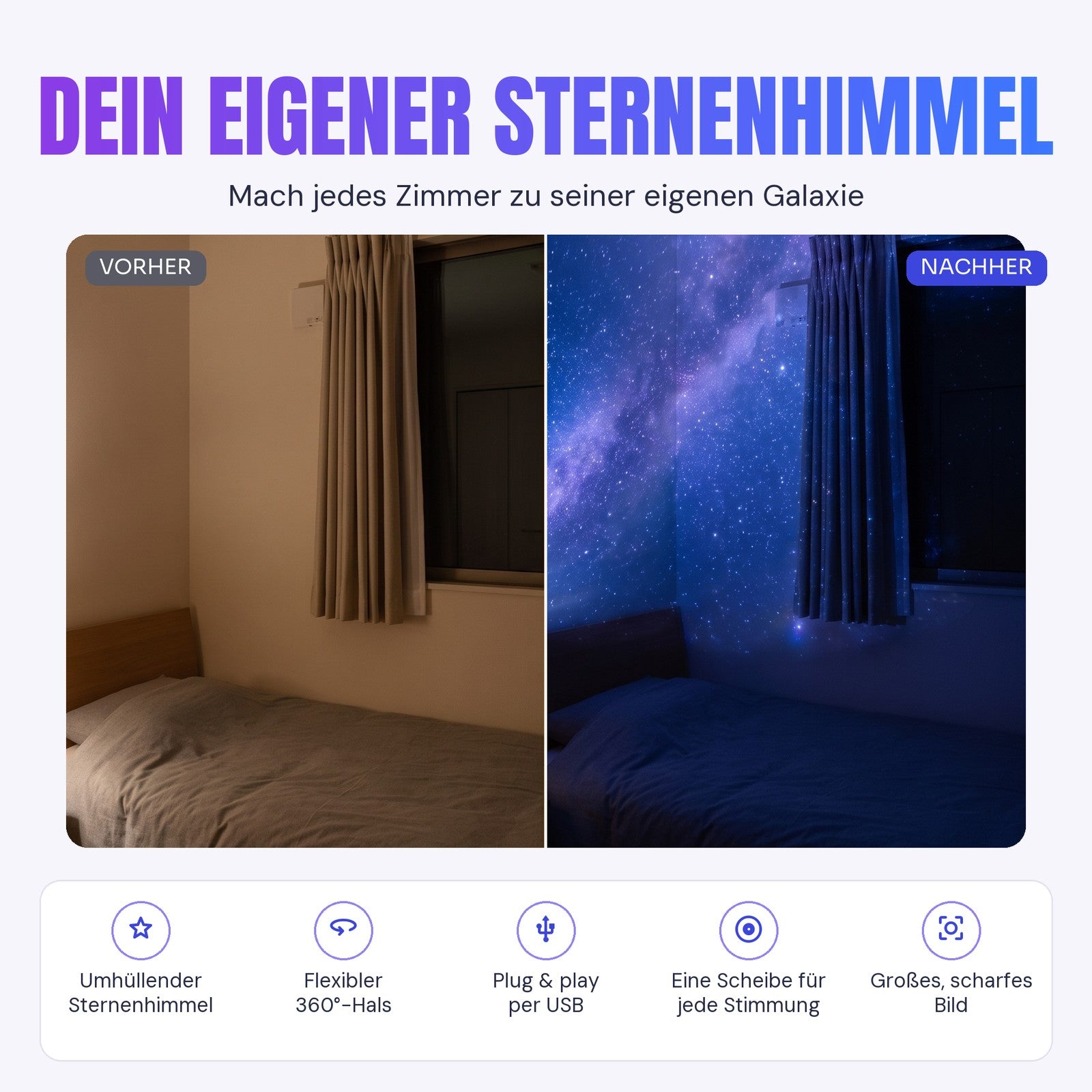 Dasselbe Schlafzimmer vorher und nachher, mit projiziertem Sternenhimmel