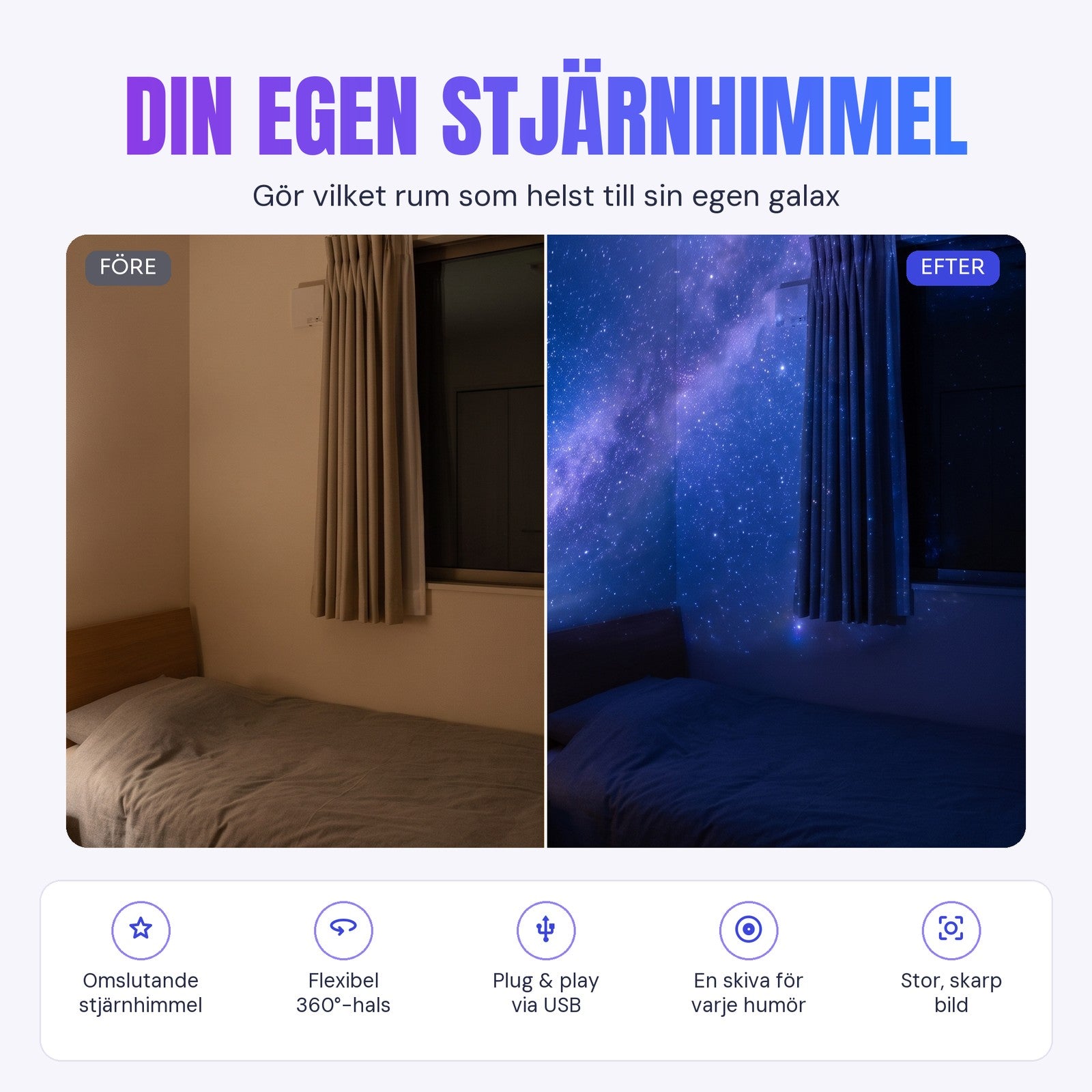 Samma sovrum före och efter, med en projicerad stjärnhimmel