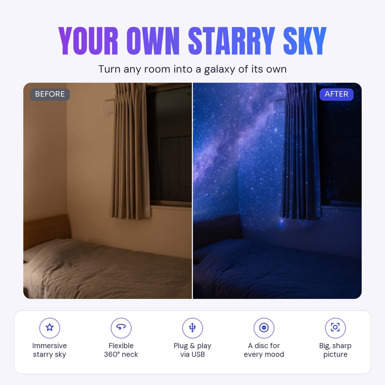 The same bedroom before and after, with a starry sky projected