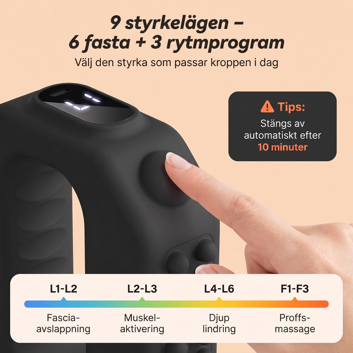 Översikt över ringens 9 lägen